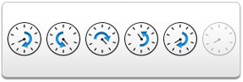 dial meter