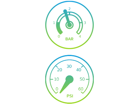 Understanding Boiler Specs British Gas